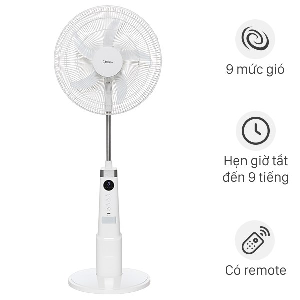 Quạt tích điện Media (Quạt tích điện bao nhiêu tiền ?)